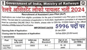 Railway ALP Vacancy 2024